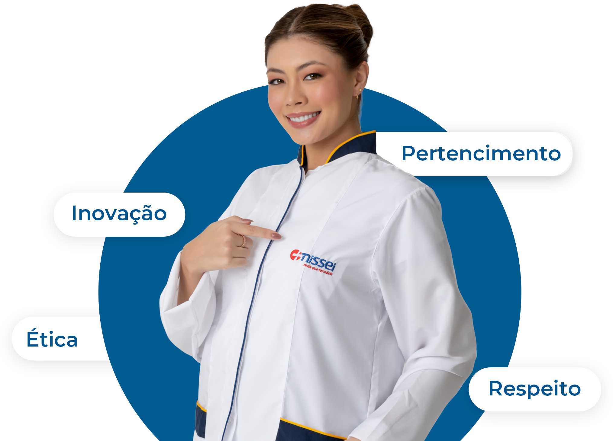 Cultura Organizacional